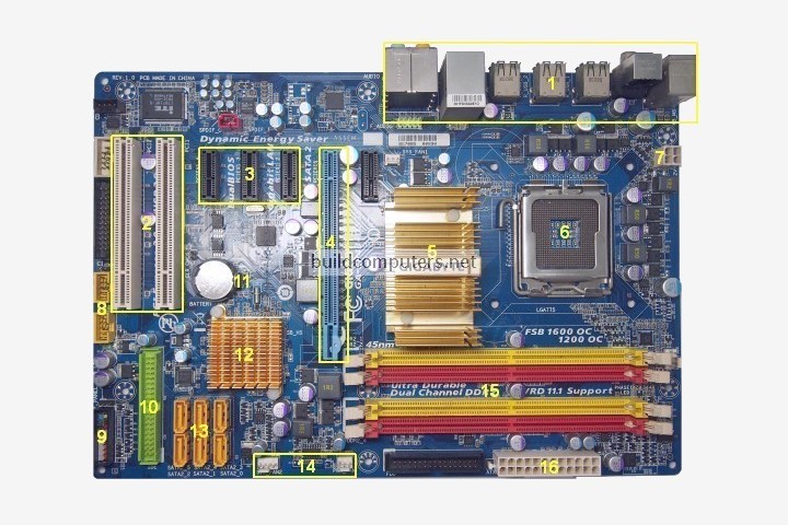 Motherboard Components Labeled
