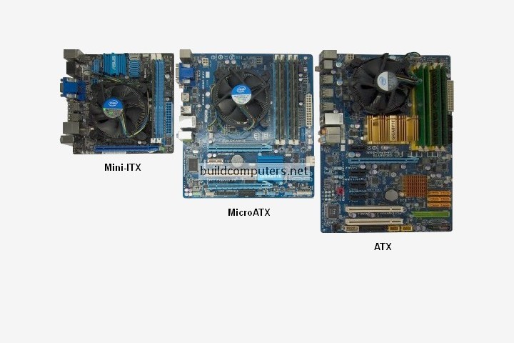 Motherboard Size Chart