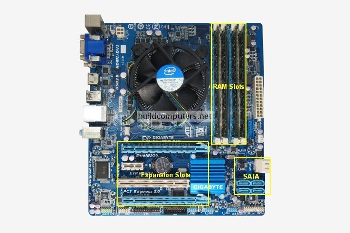 atx motherboard micro slots factor facts cpu choose support