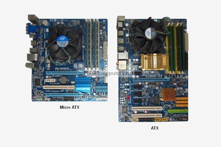 Micro ATX vs ATX Motherboard