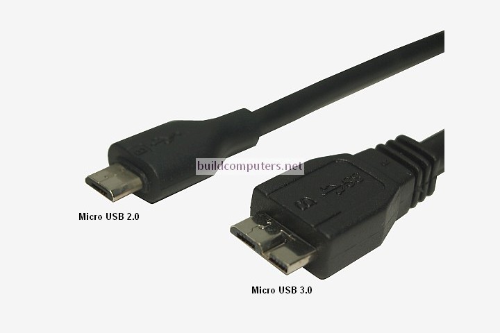 USB 2.0 to USB-A Data Cable