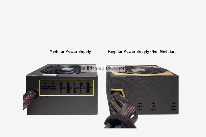 Power Supply Form Factors Explained!