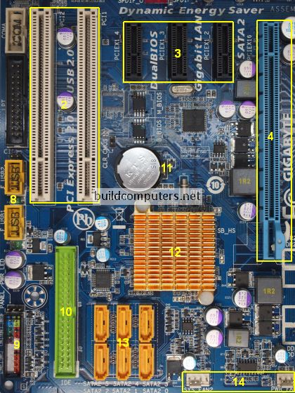 Parts of computer and PC hardware components in outline collection set.  Labeled elements for device and peripherals assembly vector illustration.  Build custom electronics with motherboard, ram and CPU Stock Vector