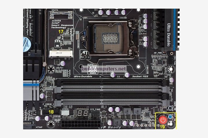 Basic Parts Of Motherboard