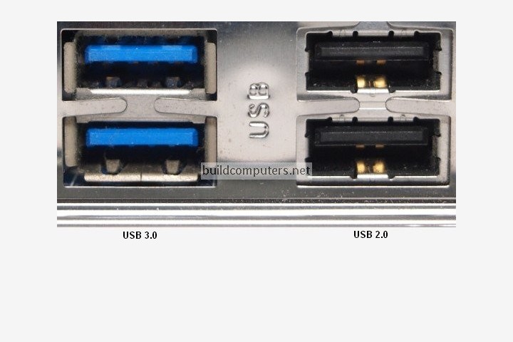 USB Ports