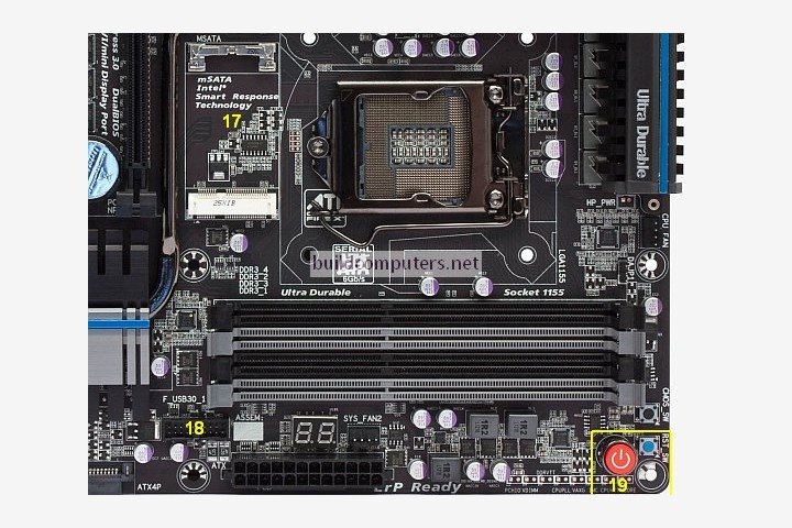 Parts of Motherboard