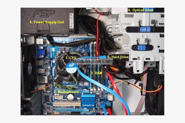 Parts to Build a Computer